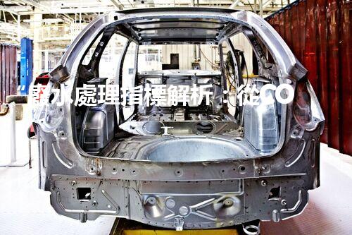 “廢水處理指標解析：從COD、BOD到滲出液，你需要知道的一切”